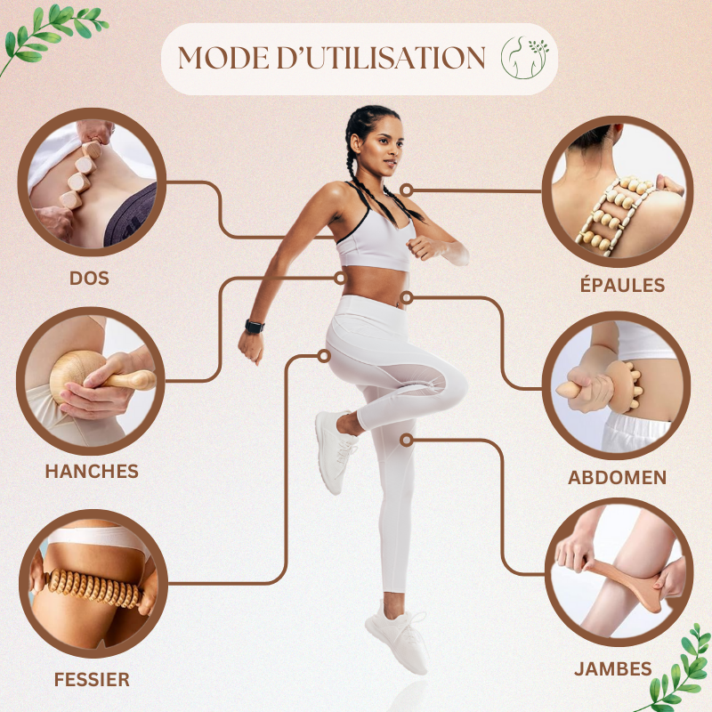 Kit de Maderothérapie en Bois – Anti-Cellulite & Relaxation Profonde