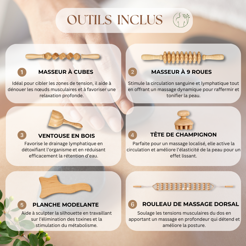 Kit de Maderothérapie en Bois – Anti-Cellulite & Relaxation Profonde